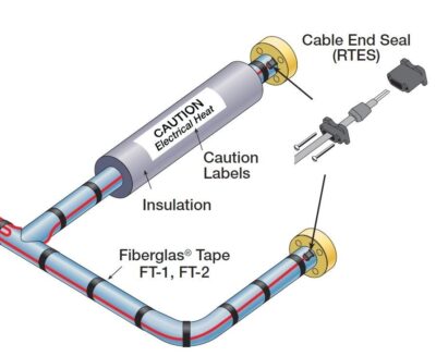 CL-1-SAFE, KIT ETIQUETAS DE PRECAUCIÓN CHROMALOX SAFE ENERGY (5 c/u)